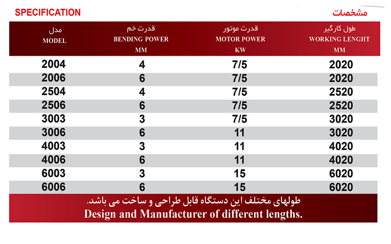 خم کن هیدرولیک Panbrake 4003